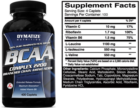 Branched Chain Amino Acids Muscle Building Branched Chain Amino Acids Muscle Building