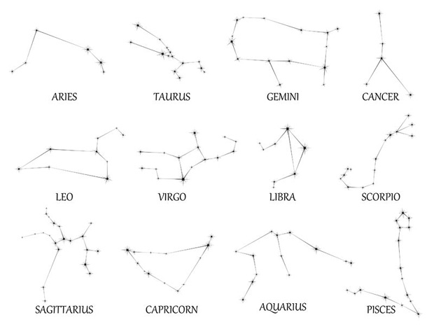 Zodiac Signs Compatibility | HealthGuidance